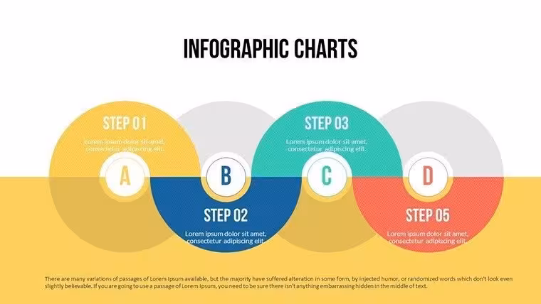Process Infographic Charts Template for Architectural Workflows