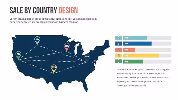 PowerPoint: Sale Country World Infographic Maps