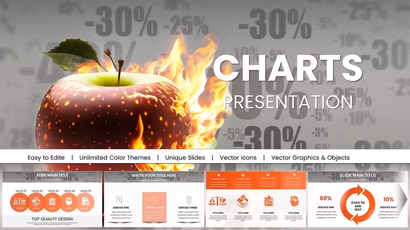 Burning Discounts PowerPoint Charts Template