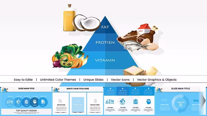 Food Pyramid PowerPoint Charts for Nutrition