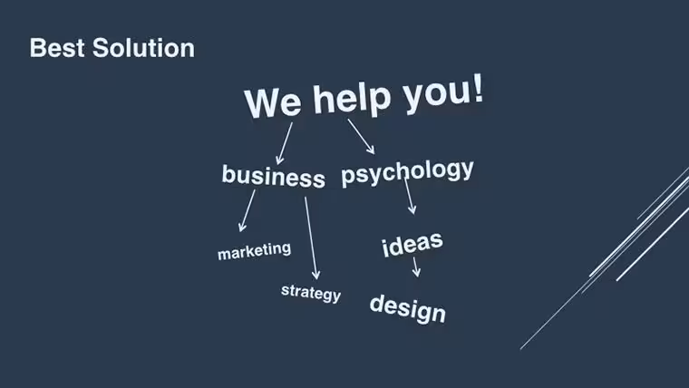 Powerful Employee Keynote Diagrams Template: 16 Editable Slides