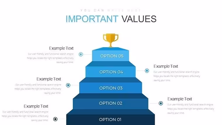 Affiliate Marketing PowerPoint Charts Template
