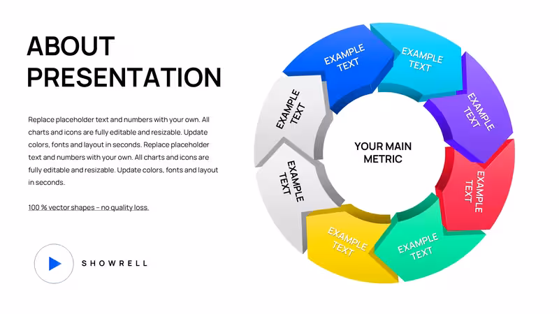 3D Volume Cyclic PowerPoint Charts - Editable Slides