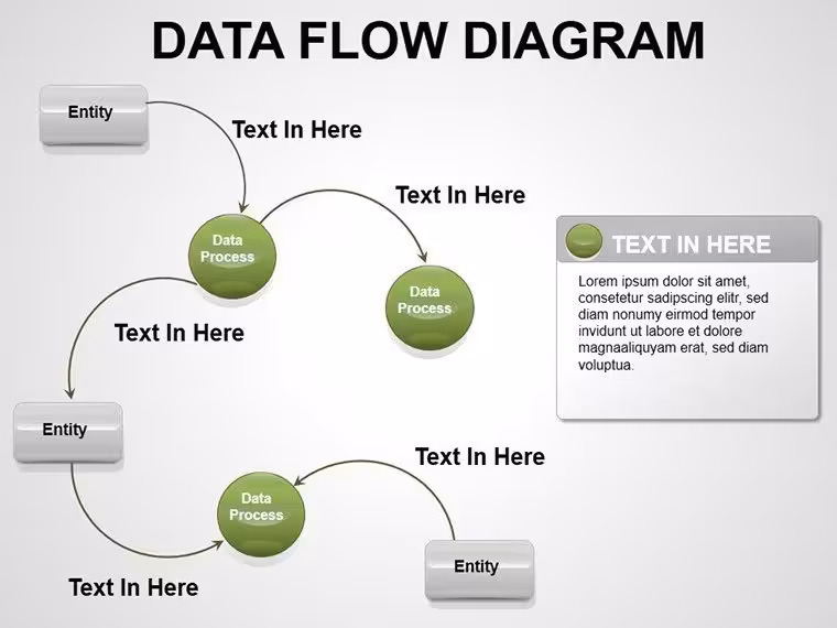 Data Flow PowerPoint Diagrams Template
