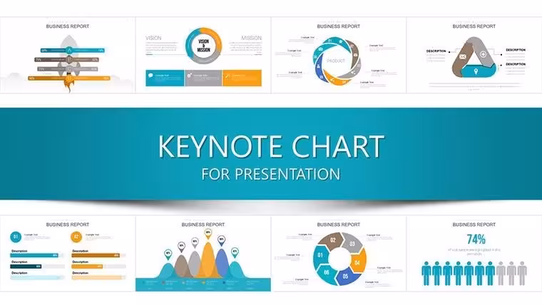 Chart Your Path to Triumph: The Success Metrics Keynote Template