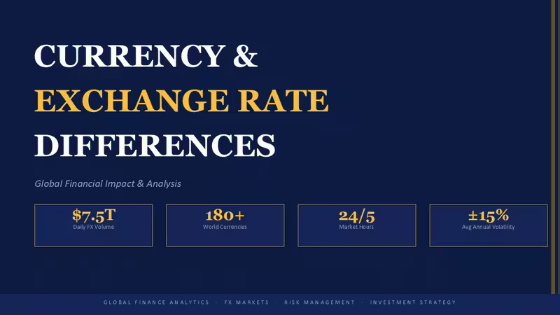 Currency Exchange Rate Differences PowerPoint Template