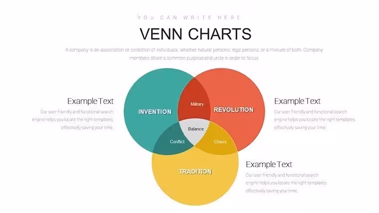 Venn Diagram PowerPoint Template - Fully Editable | Instant Download