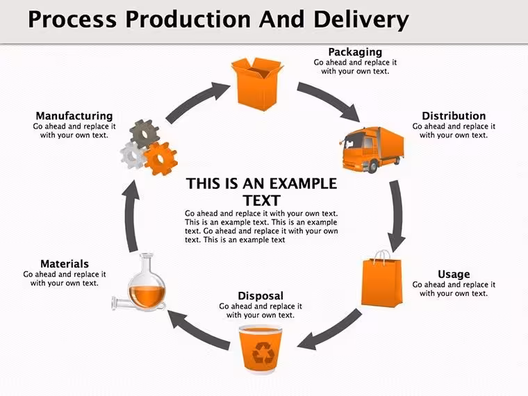 Streamline Your Business Presentations with Keynote Diagrams on Process, Production, and Delivery