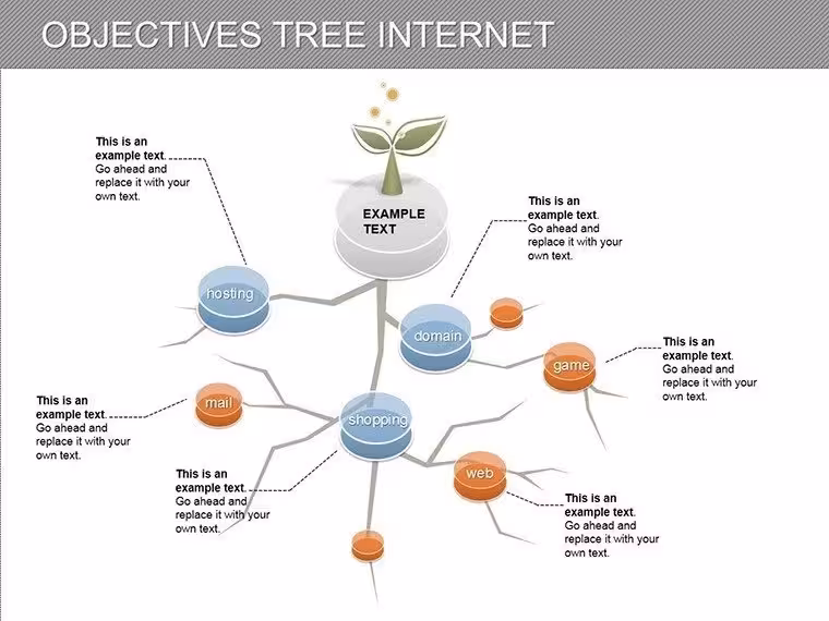 Dynamic Objectives Tree PowerPoint Diagrams: Elevate Your Presentations