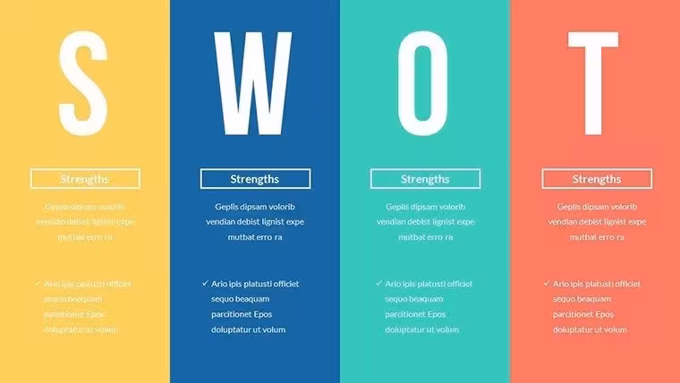 SWOT Analysis PowerPoint Charts for Business Presentations