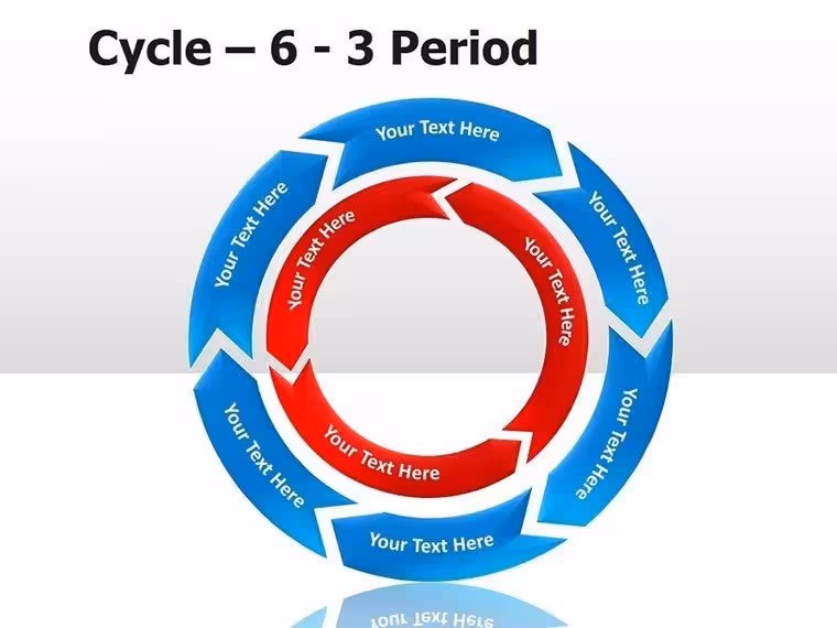 Cycle Period PowerPoint Diagrams