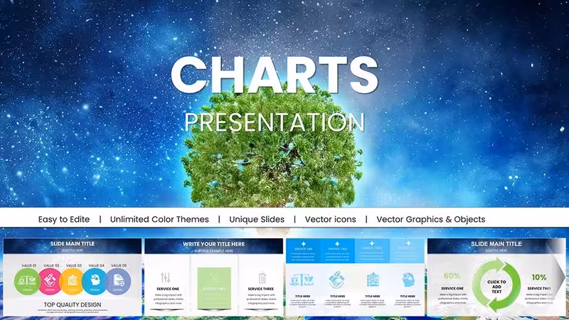 Life Ecology Planet PowerPoint Charts: Visualizing Earth's Vital Systems