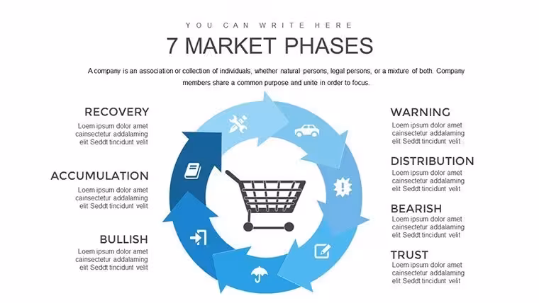 7 Market Phases Keynote Charts - Fully Editable | ImagineLayout