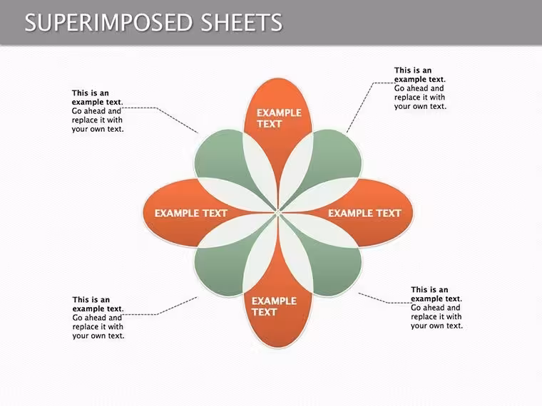 Venn Superimposed Sheets Keynote Diagrams: Reveal Hidden Connections