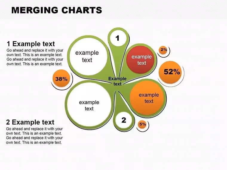 Merging Pie Charts PowerPoint - Fully Editable
