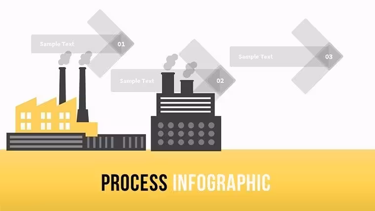 Process Infographic PowerPoint Charts: Map Out Technical Excellence