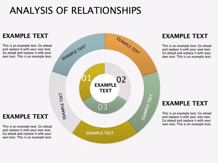 Analysis Relationships Keynote Diagrams