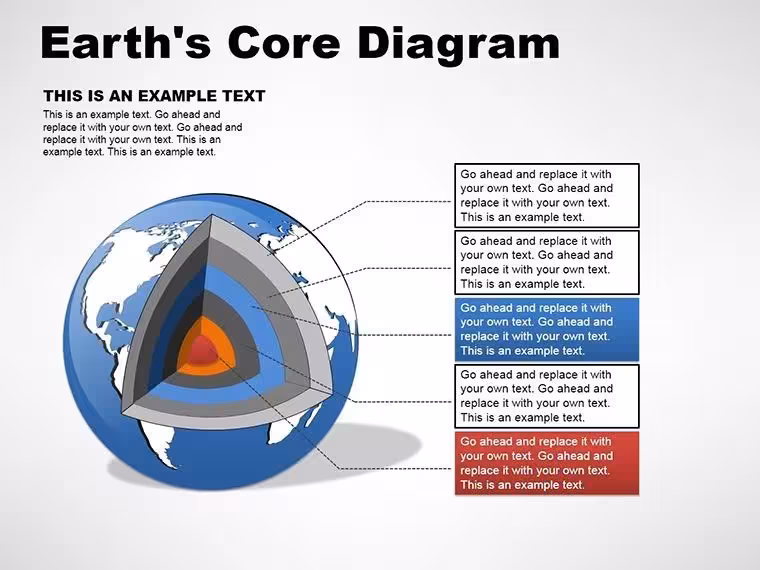 Earths Core Keynote shapes