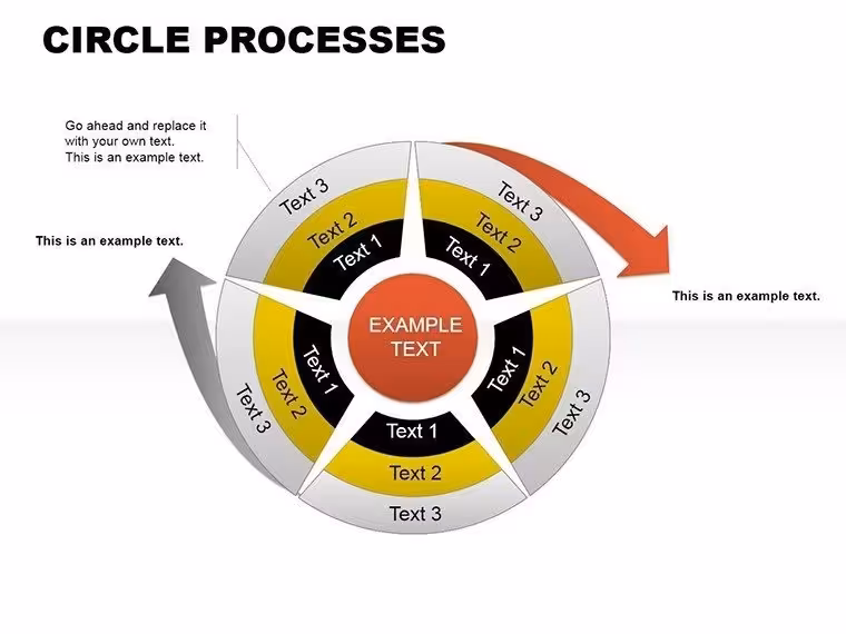 Circle Processes PowerPoint Charts Template: Visualize Cycles with Ease