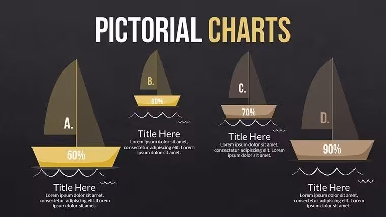 Pictorial PowerPoint Charts - Instant Download | ImagineLayout