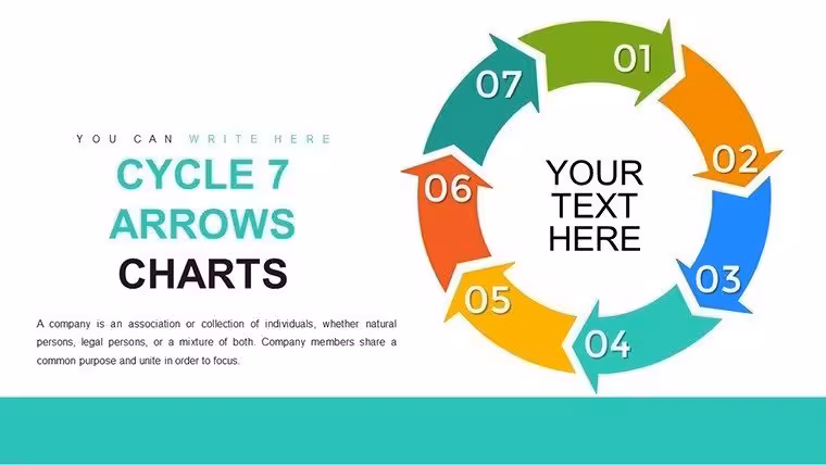7-Step Cycle Arrows PowerPoint Charts Template: Navigate Success with Precision