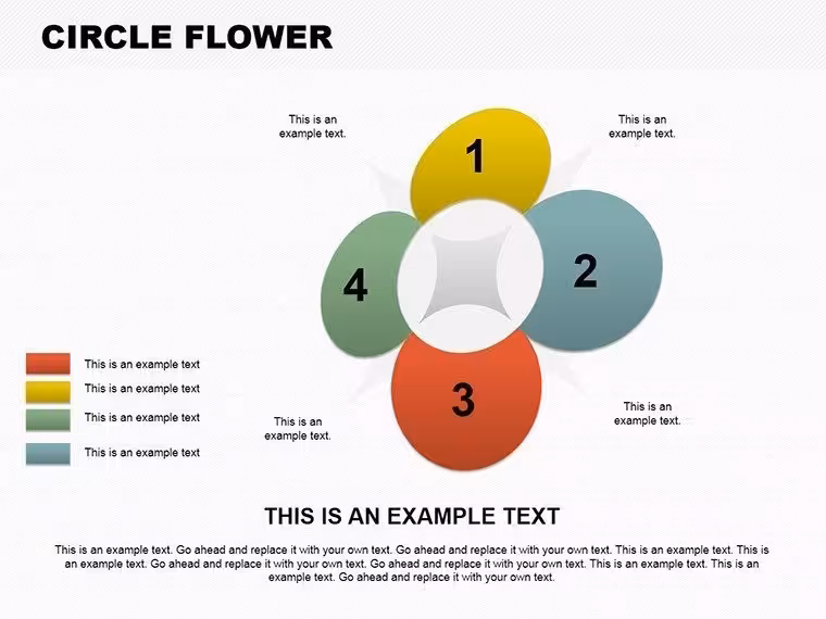 Eye-Catching Circle Flower PowerPoint Charts Template