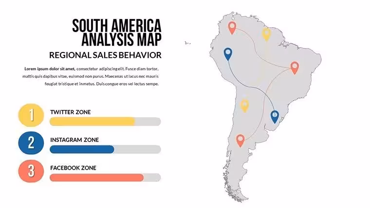 South America AnalysisCountries World PowerPoint Maps