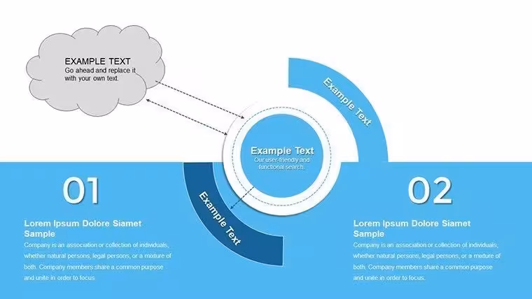 Analysis of Business Needs PowerPoint Charts: Infographic Mastery