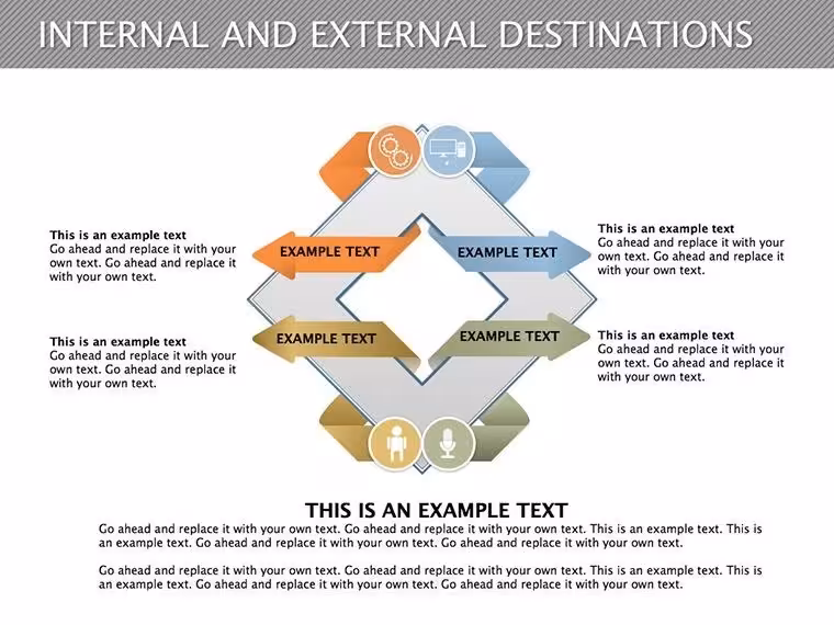Editable Internal & External Destinations Keynote Diagrams