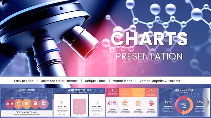 Microbiology Microscope PPT Charts Download