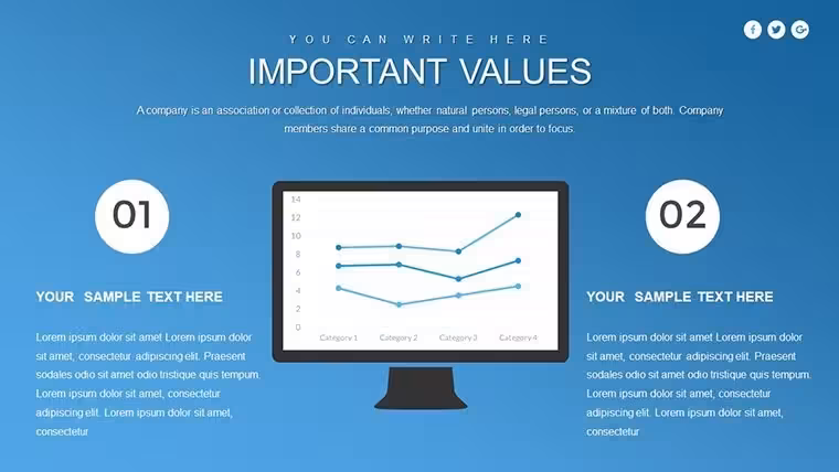 Reliance Trends World Keynote Charts - Editable Keynote | ImagineLayout