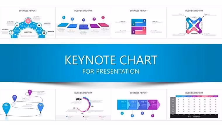Orchestrate Efficiency: The BPM Keynote Charts Revolution