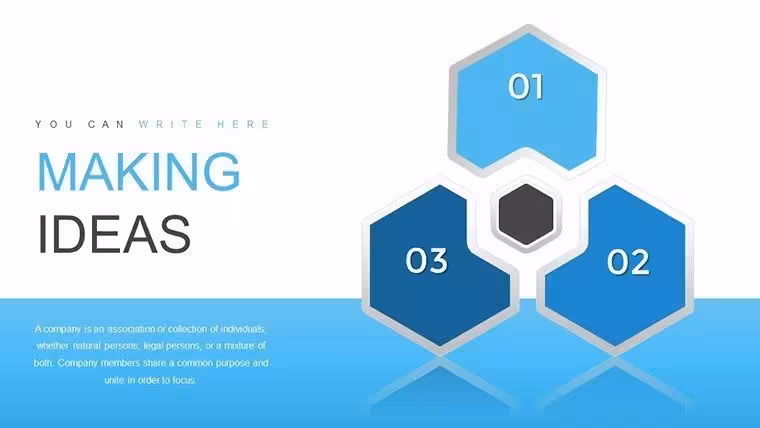 Making Ideas Happen PowerPoint Charts Template