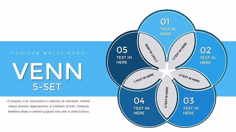 5-Set Venn Diagram PowerPoint - Fully Editable PPTX | ImagineLayout