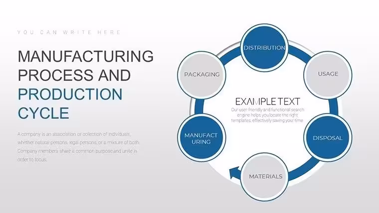 Manufacturing Process PowerPoint Template: Master Production Cycles