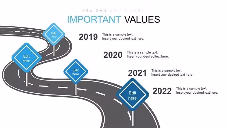 Roadmap and Signs PowerPoint Charts Template: Navigate Your Projects with Clarity