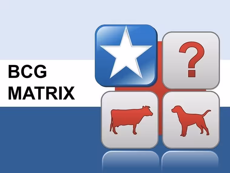 BCG Matrix PowerPoint Diagrams Template: Download PPTX