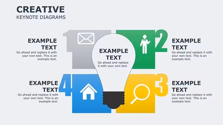 Creative Keynote Diagrams Template