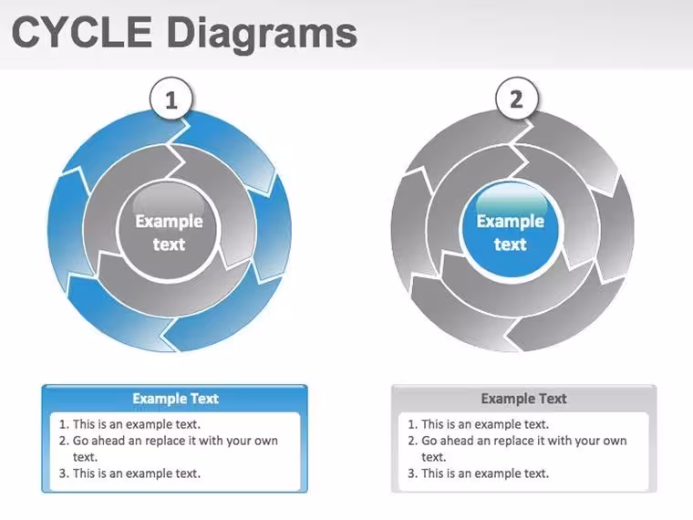Cycle Diagrams Keynote Template: Mastering the Loop of Ideas