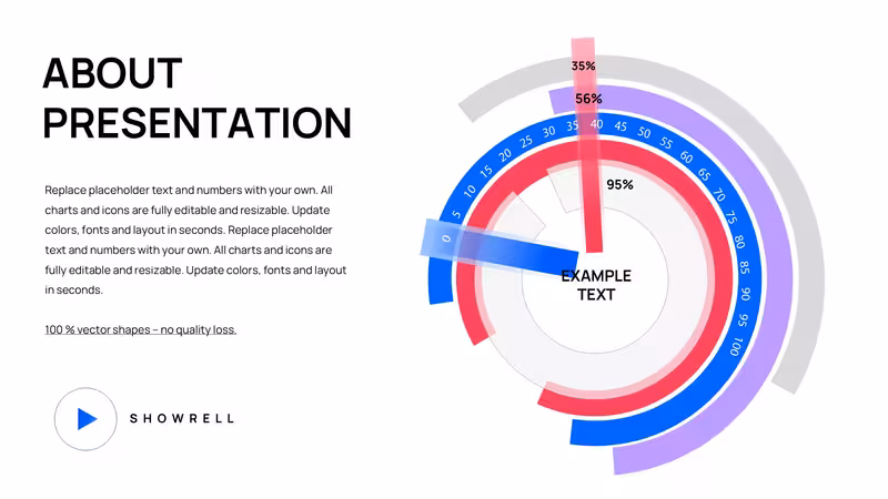Circular Cycle Diagram Template for PowerPoint