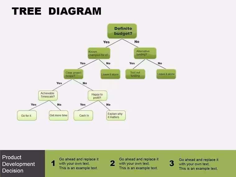 Tree Block PowerPoint Template: Branch Out Your Data Stories