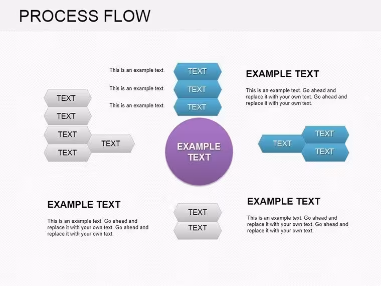 Business Process Flow PowerPoint Charts Template: Visualize Success
