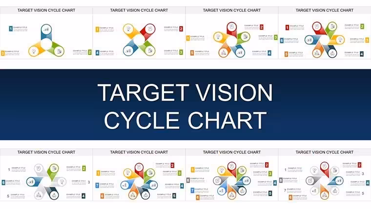 Target Vision Cycle Keynote Charts: Chart Your Bold Future