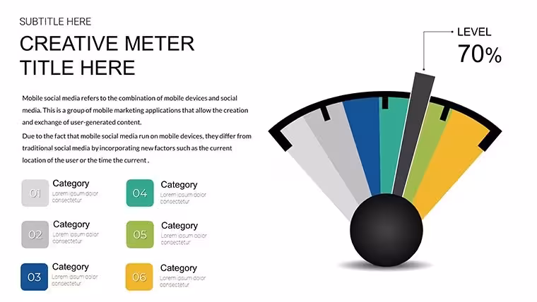 Free Speedometer Dashboard PowerPoint Template - Fully Editable & Instant Download