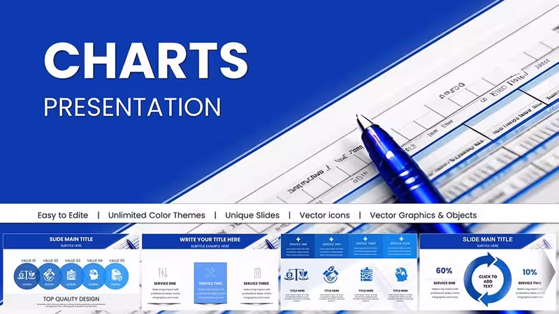Business Financial PowerPoint Charts - Drive Decisions