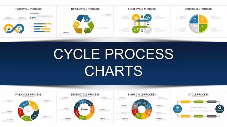 Cycle Process Keynote Charts - Instant Download | ImagineLayout