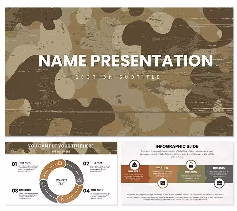 "Camouflage Military Keynote Template: Blend In, Stand Out Strategically"