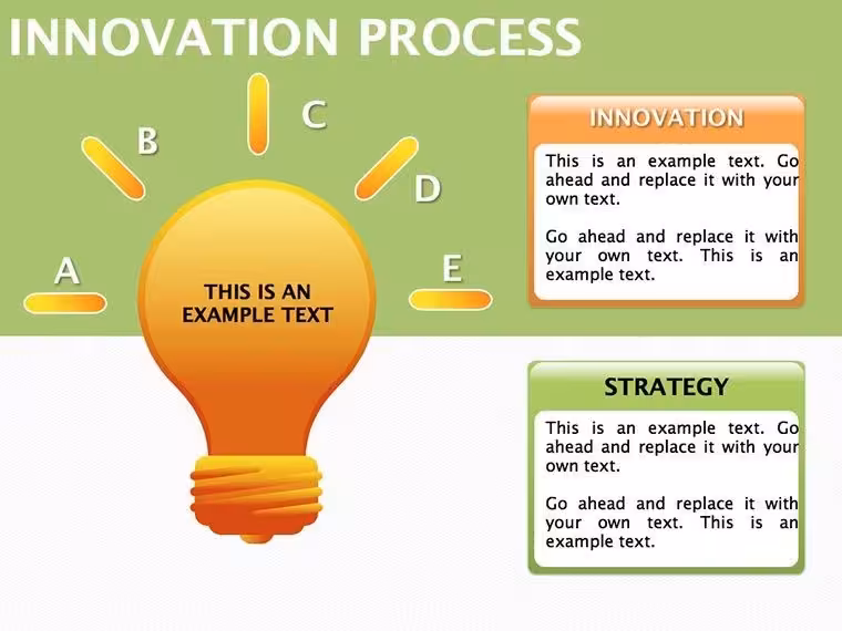 Innovation Process Keynote Diagrams - Editable .key | ImagineLayout