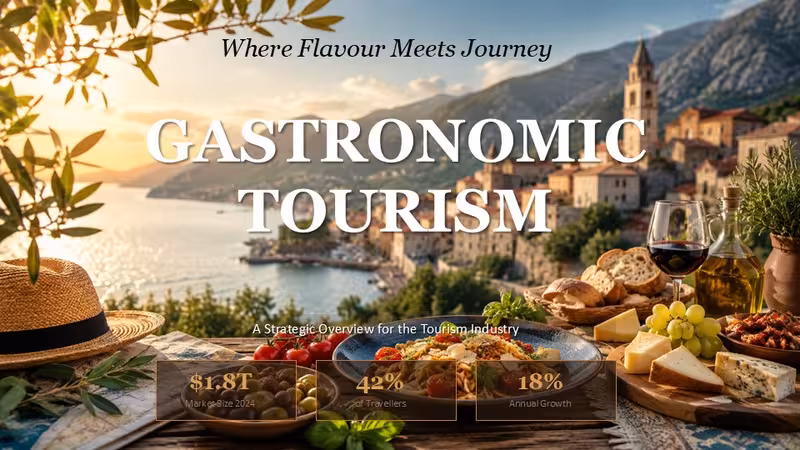 Gastronomic Tourism PowerPoint Template and Charts