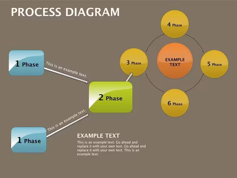 Process Block Schemes: Illuminating Workflows in Keynote